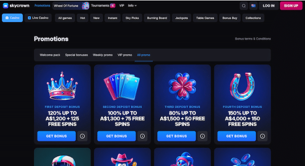 a screenshot of some promotions available at skycrown casino